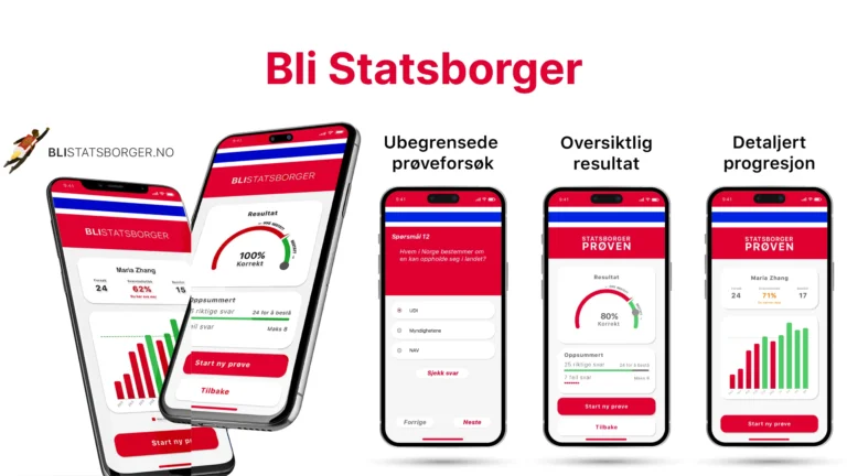 Bli Statsborger: Your Path to Norwegian Citizenship